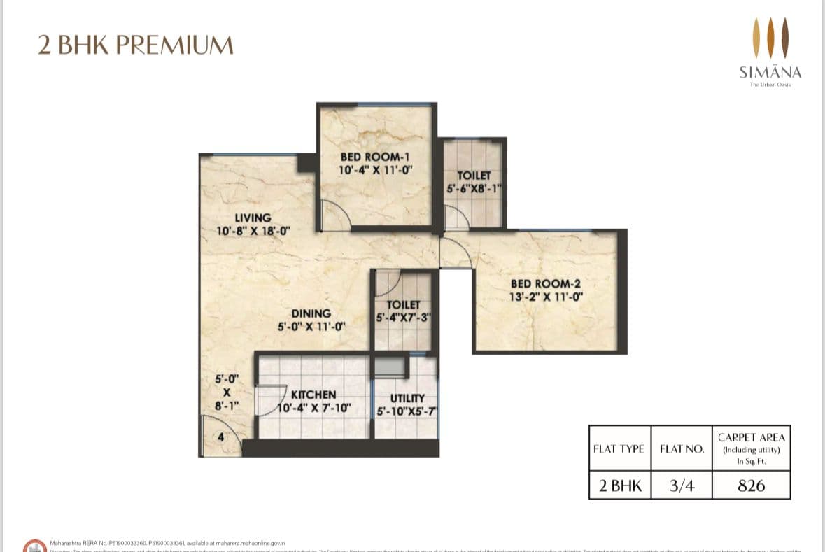 bhoomi simana